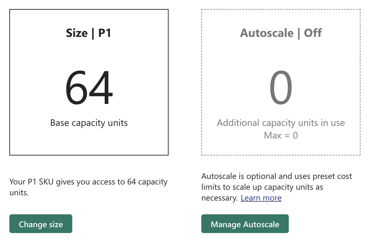 A closer look at Microsoft Fabric pricing, billing, and autoscaling