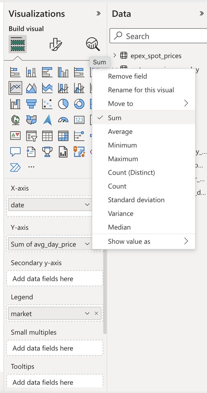 Configuring the line chart visualization