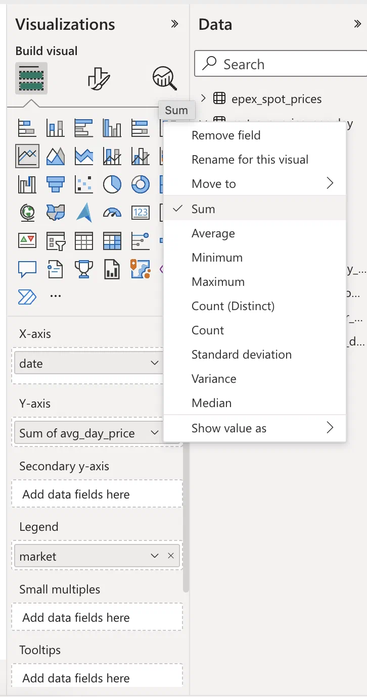 Configuring the line chart visualization