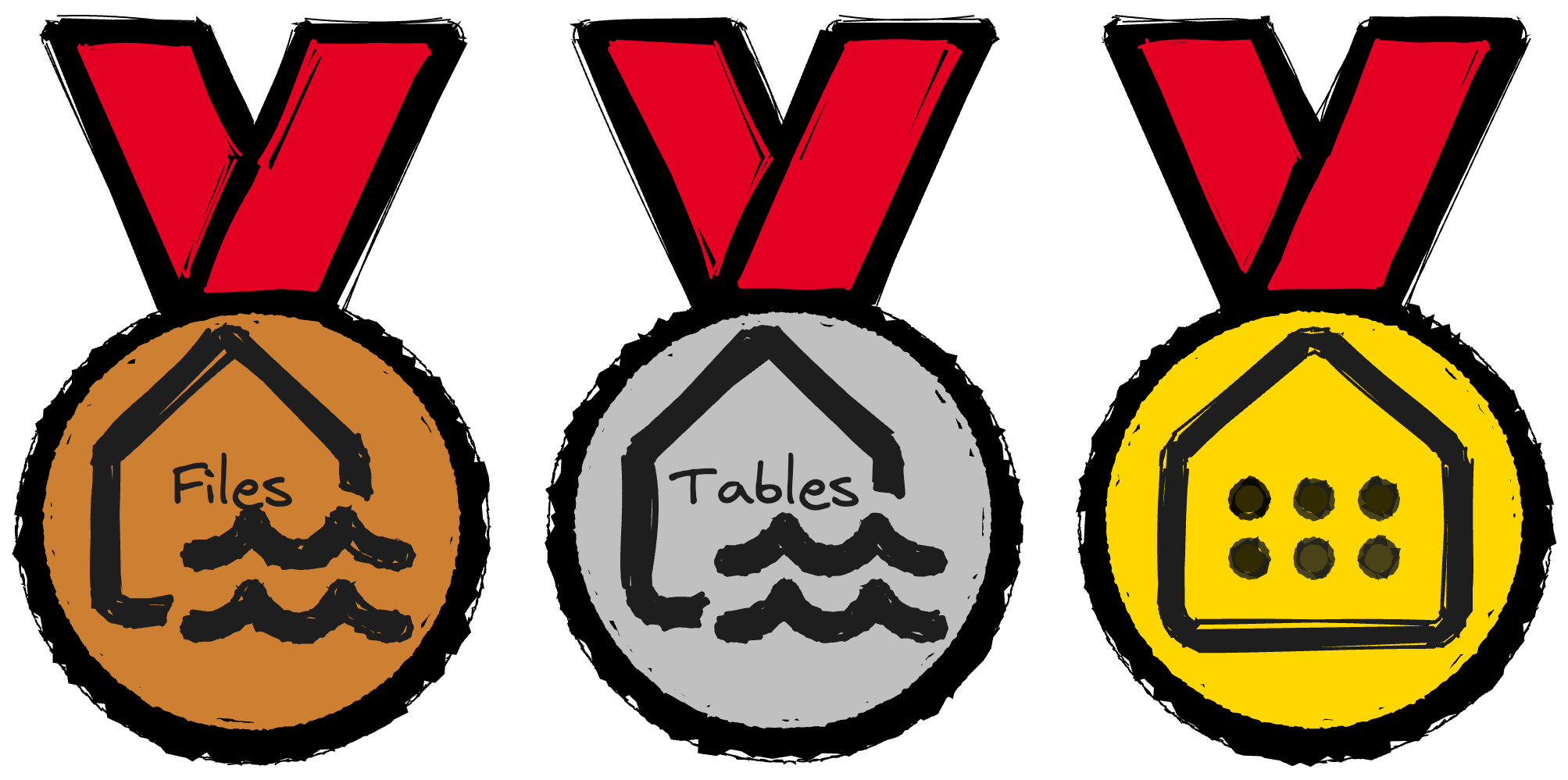 Typical medallion architecture on Fabric