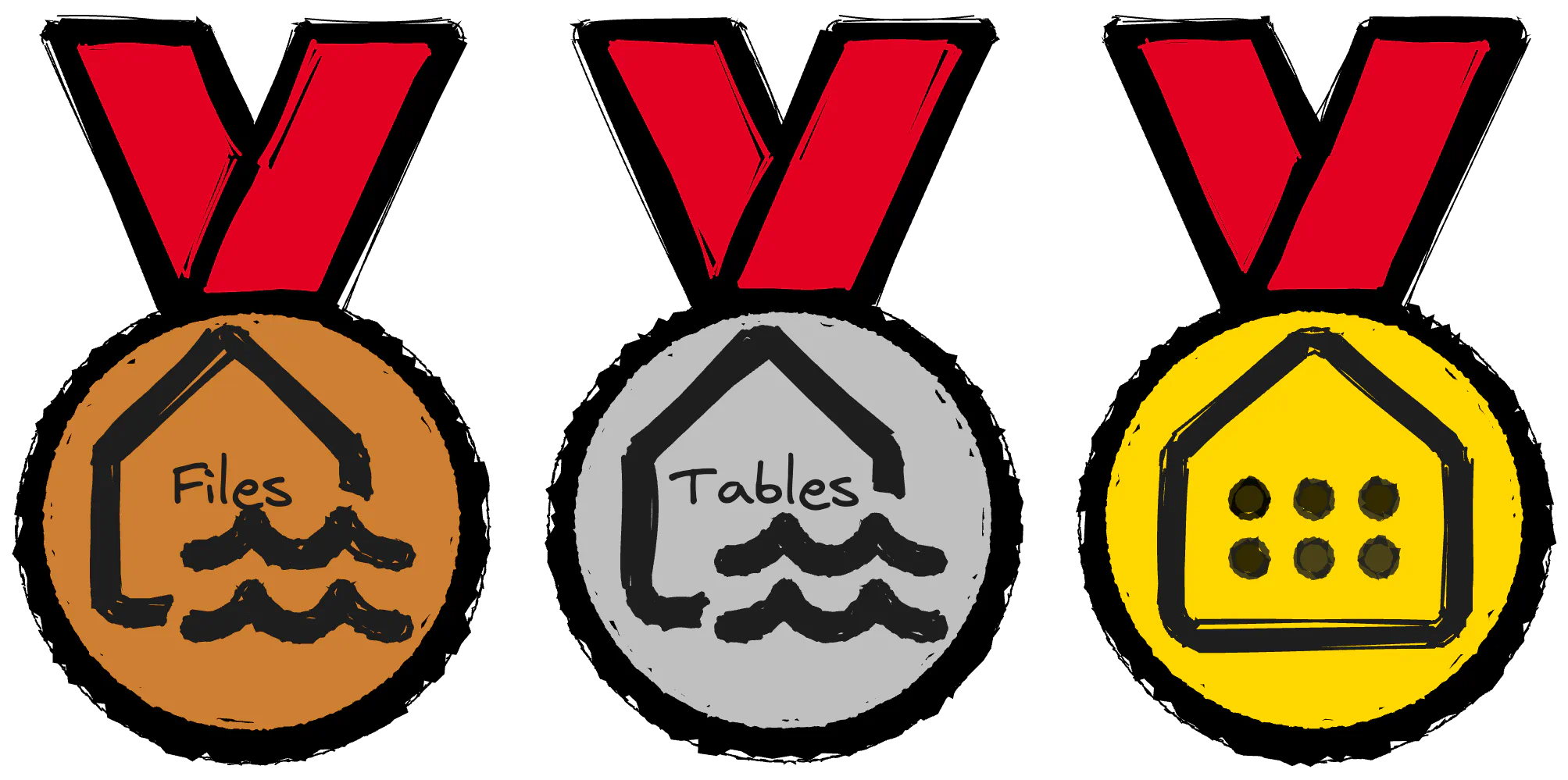 Fabric: Lakehouse or Data Warehouse?