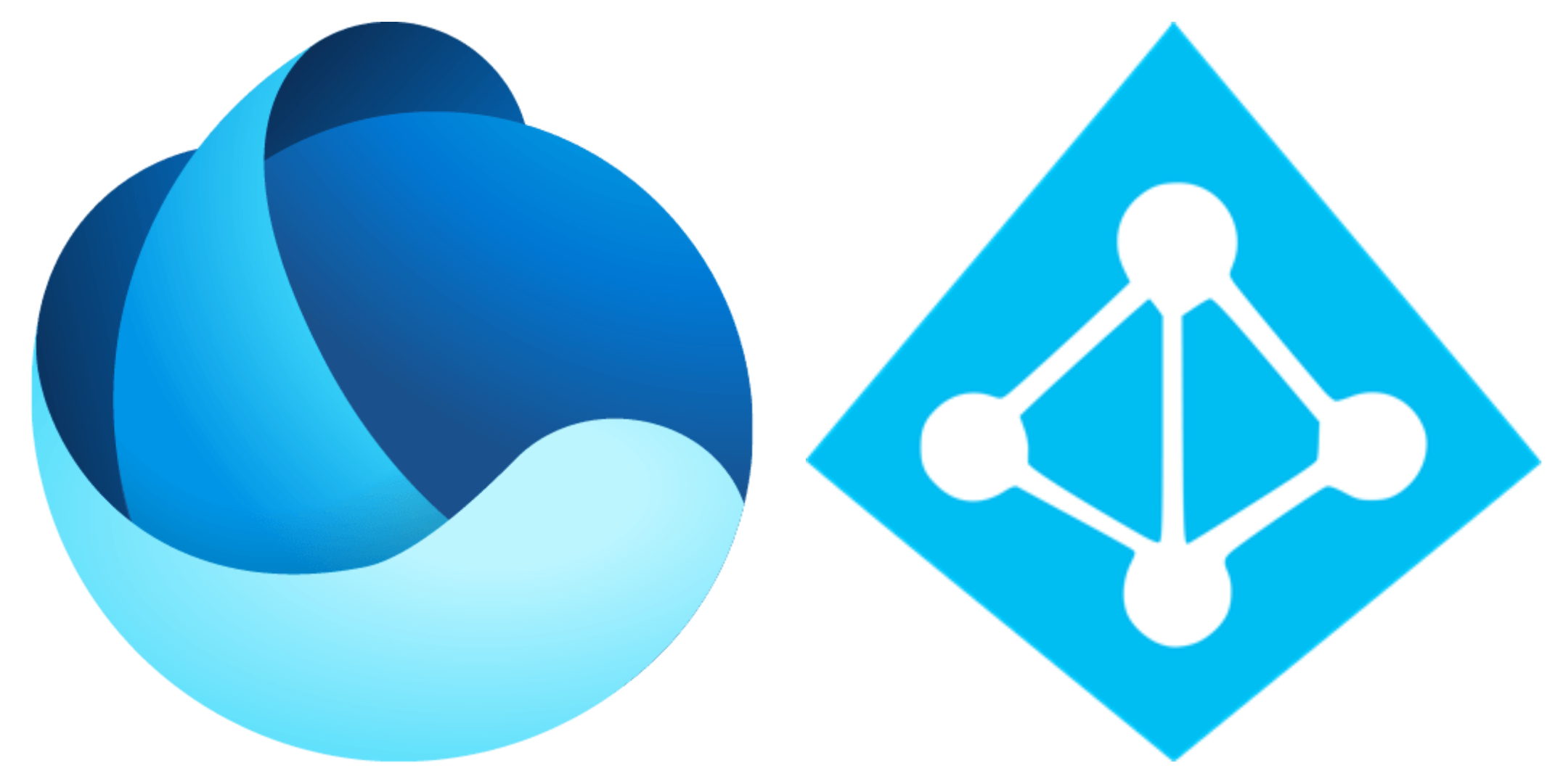 OneLake and Microsoft Entra ID