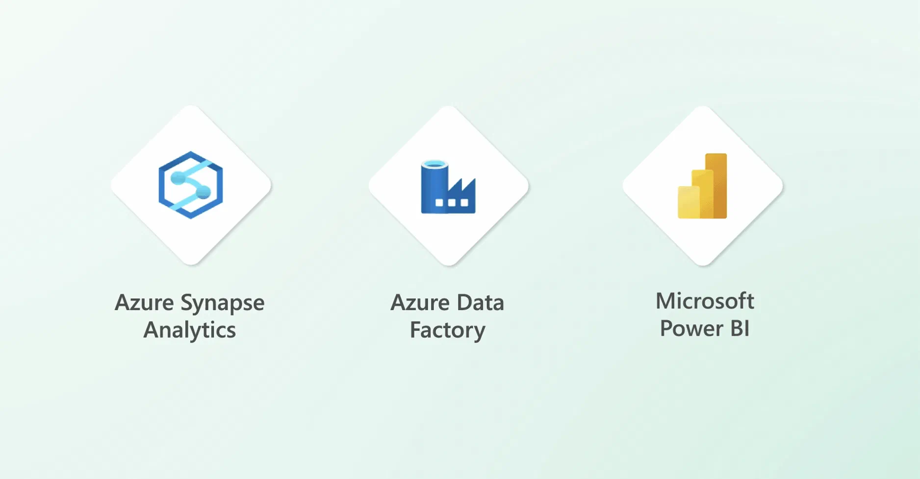 Is Microsoft Fabric just a rebranding?