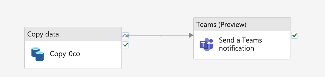 Teams Notification Activity in Fabric Pipelines