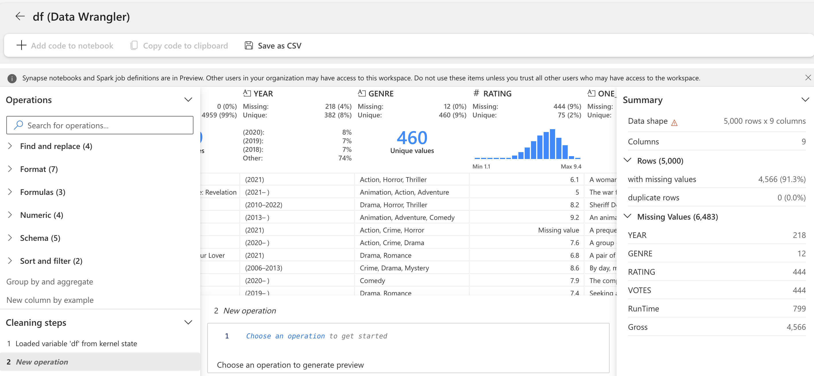 Data Wrangler overview