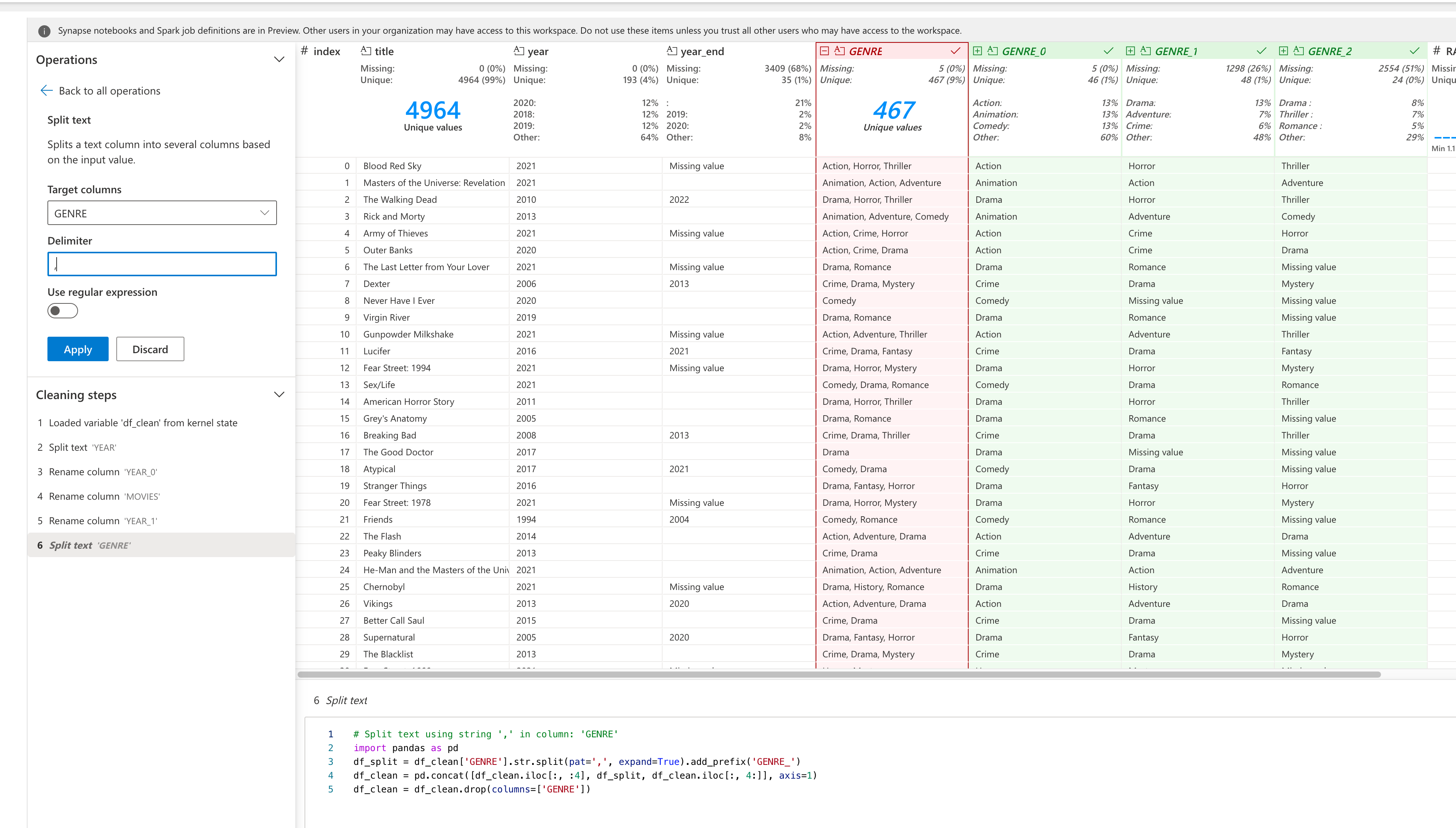 Split the genre column