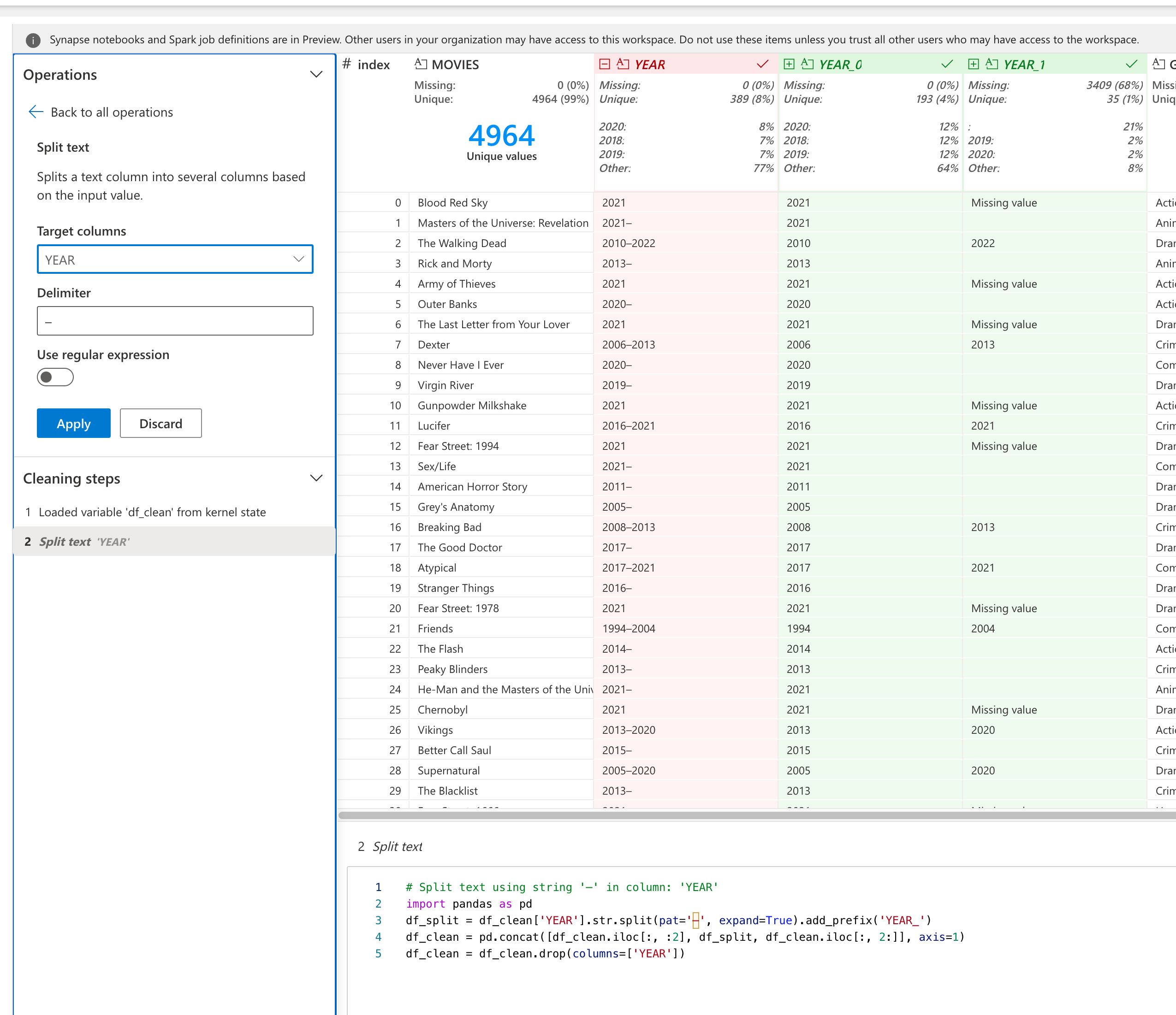 Split the year column