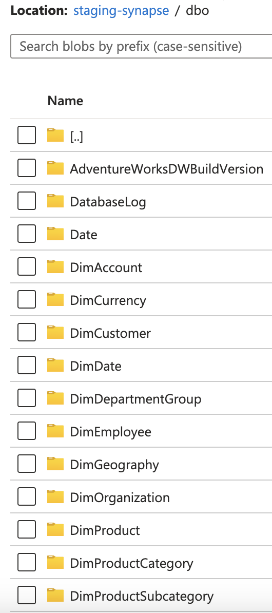 The data lake with the data from the Dedicated SQL Pool