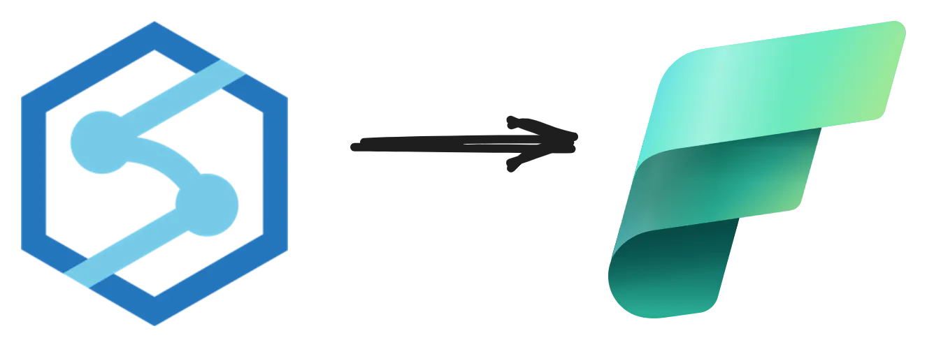 Migrating Azure Synapse Dedicated SQL to Microsoft Fabric