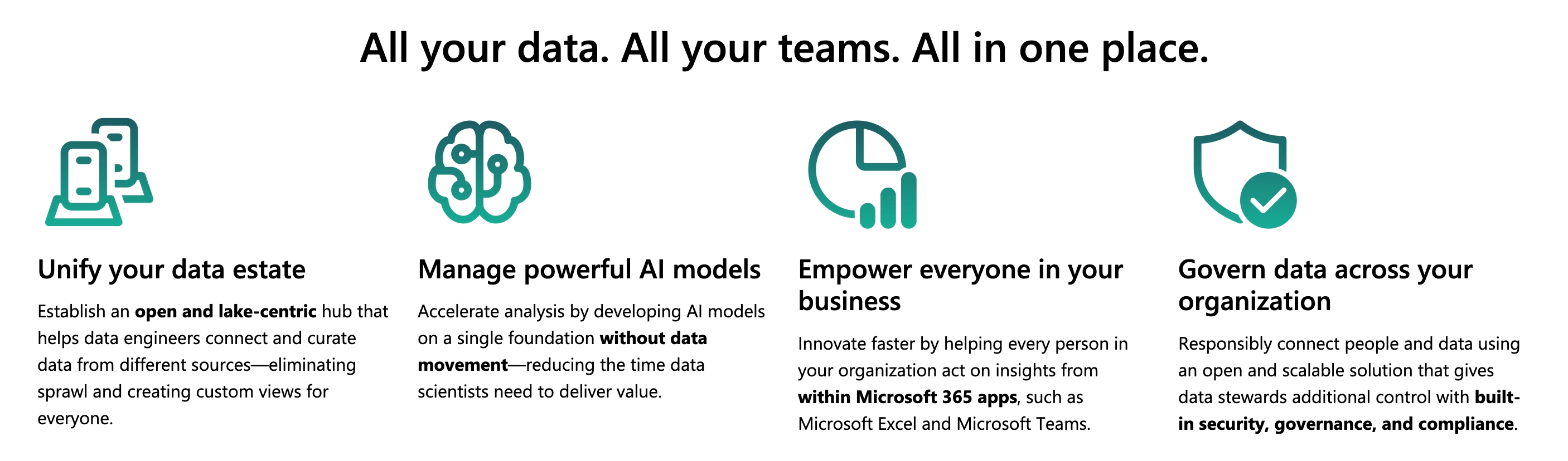 Branding on the homepage of Microsoft Fabric to showcase its openness