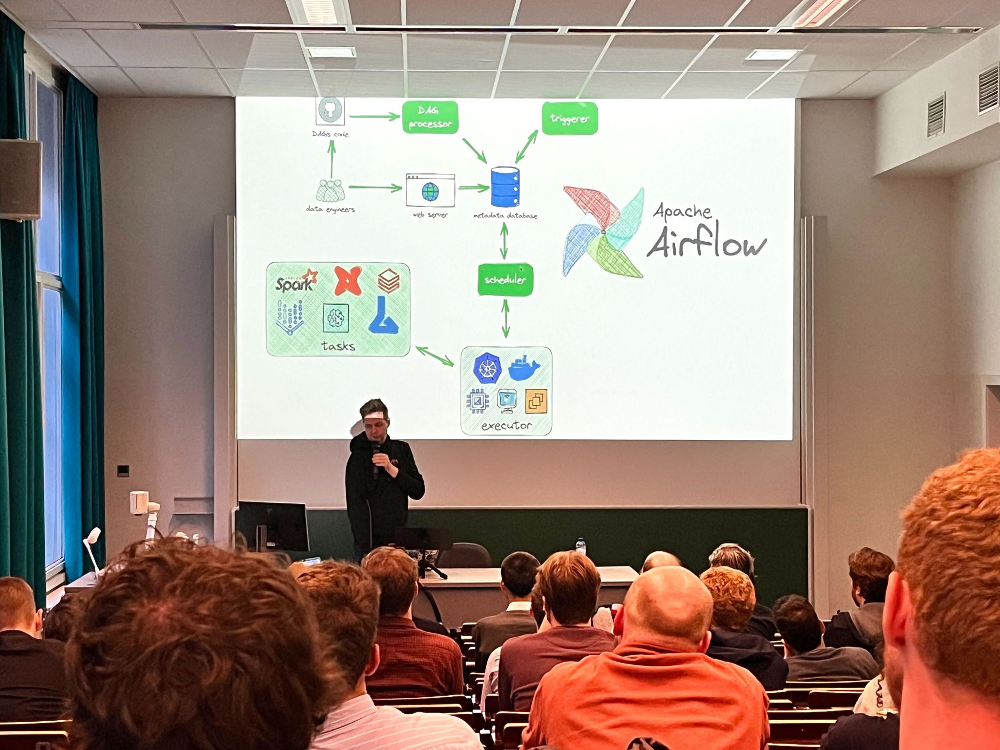 Picture taken at the meetup